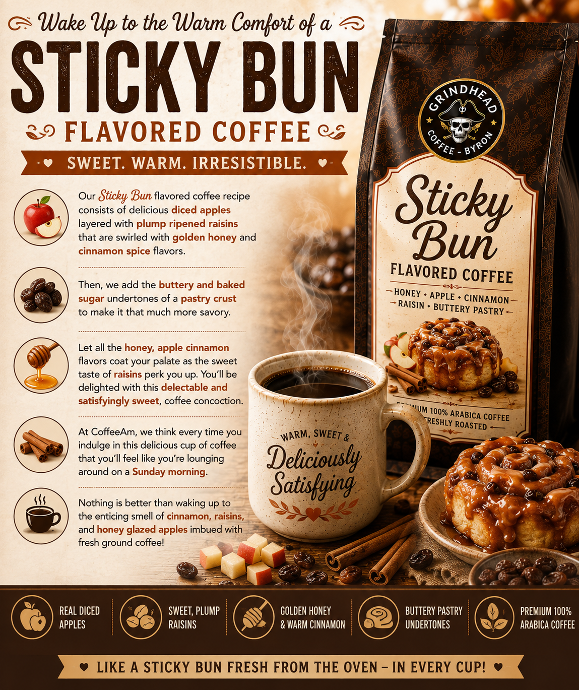 Sticky Buns